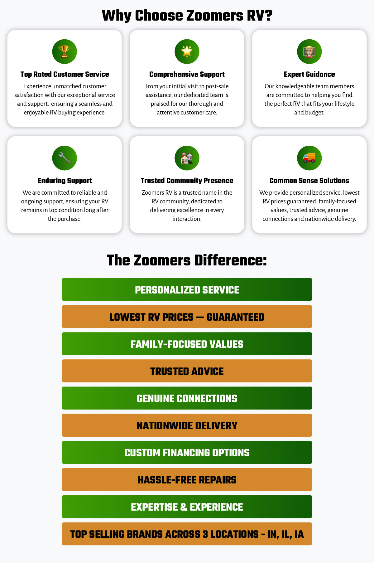 Why Choose Zoomers RV